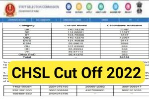 SSC CHSL Tier 1 Exam Official Cut Off 2022