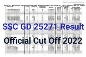 SSC Constable GD Official Cut Off 2022