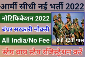 Indian Army TES 48 Online Form 2022