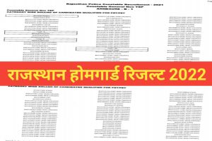 Rajasthan Home Guard Final Result 2022
