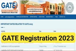 GATE Online Form 2022