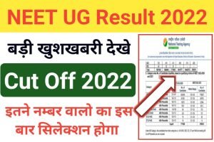 NEET UG Cut Off Marks 2022