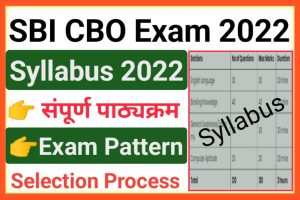 SBI Circle Based Officer Exam Syllabus 2022