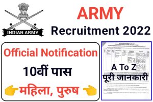 Indian Army HQ MTS Recruitment 2022 