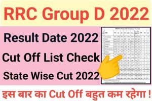 RRC Railway Group D Cut Off 2022