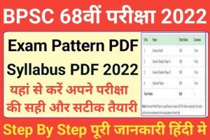 BPSC 68th Syllabus 2022