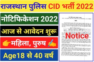 Rajasthan Police CID IB Recruitment 2022