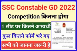 SSC Constable GD Competition 2022