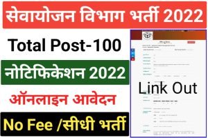 Spectrum Talent Management Recruitment 2022 