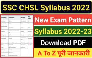 SSC CHSL Syllabus 2022