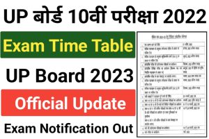 UP Board Class 10th Exam Time Table 2023