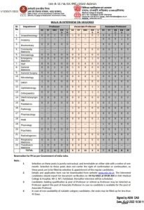 ESIC Recruitment 2022-2023