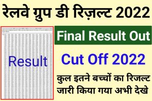 RRB Group D Result Out 2022