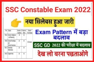 SSC Constable GD Syllabus 2022