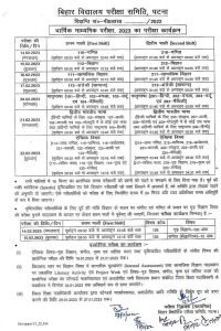 Bihar Board 10th Admit Card 2023