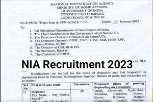NIA Inspector And Sub Inspector Recruitment 2023