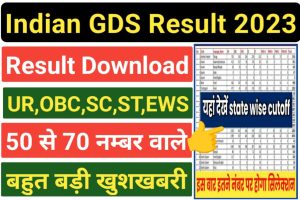 Indian Post GDS Merit List 2023
