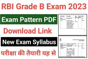 RBI Grade B Syllabus 2023