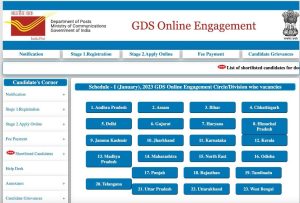 Indian Post GDS 4th Merit List 2023