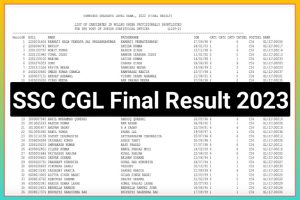 SSC CGL Final Result 2023