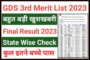 Indian Post GDS 3rd Merit List 2023