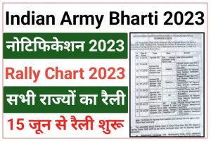 Indian Army Rajputana Rifles Regimental Centre Rally Bharti 2023