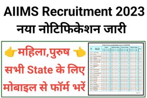 AIIMS Raipur Faculty Posts Recruitment 2023
