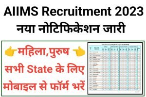 AIIMS Raipur Faculty Posts Recruitment 2023