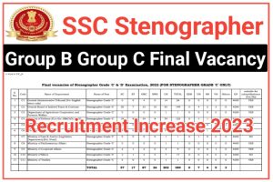 SSC Stenographer Group C And D Vacancy Increase 2023 