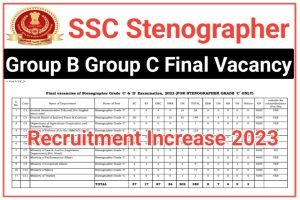SSC Stenographer Group C And D Vacancy Increase 2023