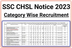 SSC CHSL Category Wise Recruitment 2022