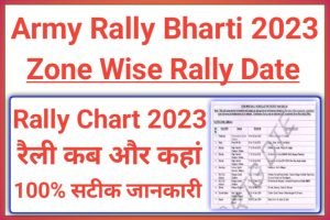 Indian Army Agniveer Rally Bharti Schedule 2023