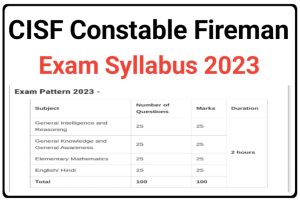 CISF Constable Fireman Exam Syllabus 2023