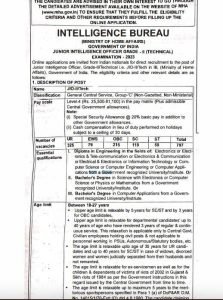 Intelligence Bureau Junior Intelligence Officers Recruitment 2023