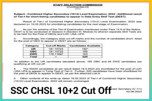 SSC CHSL Tier 1 Additional Result 2022