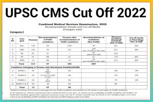 UPSC CMS Cut Off 2022