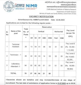ICMR NIMR Application Form 2023