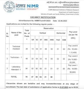 ICMR NIMR Application Form 2023