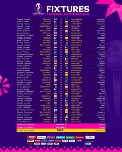 ICC World Cup Match Tickets Book 2023