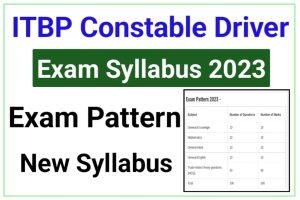 ITBP Constable Driver Syllabus 2023