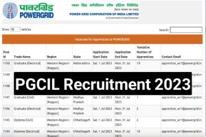 PGCIL Apprentices Recruitment 2023