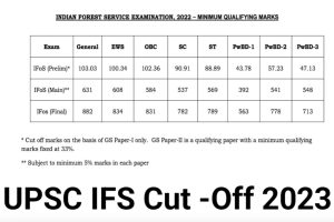 UPSC IFS Cut Off 2023