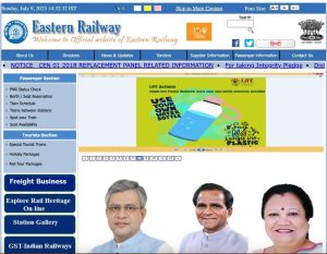Indian Railway TTE Vacancy 2023