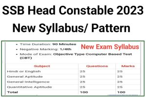 SSB Head Constable Syllabus 2023