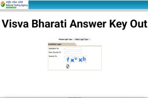 Visva Bharati Answer Key 2023