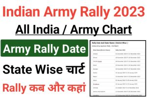 Indian Army Agniveer Rally Bharti 2023