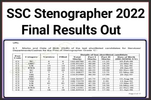 SSC Stenographer Group C And D Final Result 2023