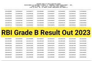 RBI Grade B Prelims Result 2023