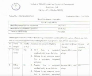 Rajasthan IDEED Recruitment 2023