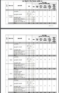 JSSC Teacher Recruitment 2023